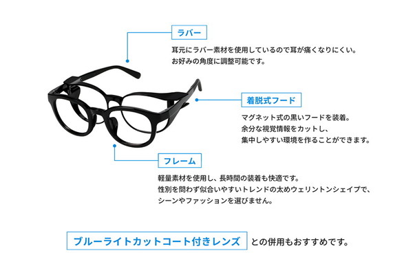 Zoff｜RIRONE 河野玄斗プロデュース勉強メガネ ZN241028-14E1 ZN241028_14E1】(メガネ MEN ボストン ブラック)  - メガネのZoffオンラインストア