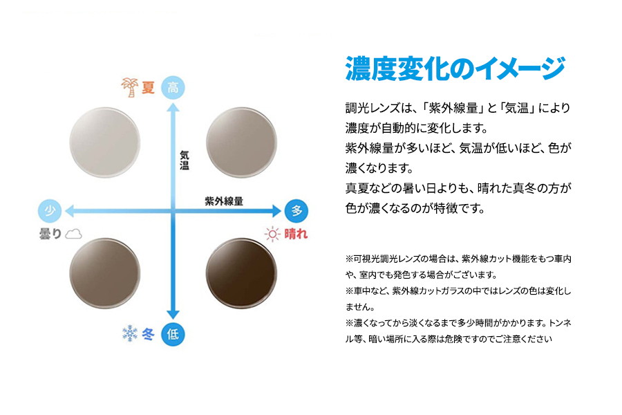 セール価格]Zoff｜nanako(折りたたみ調光サングラス)（ZN231G24-42E1