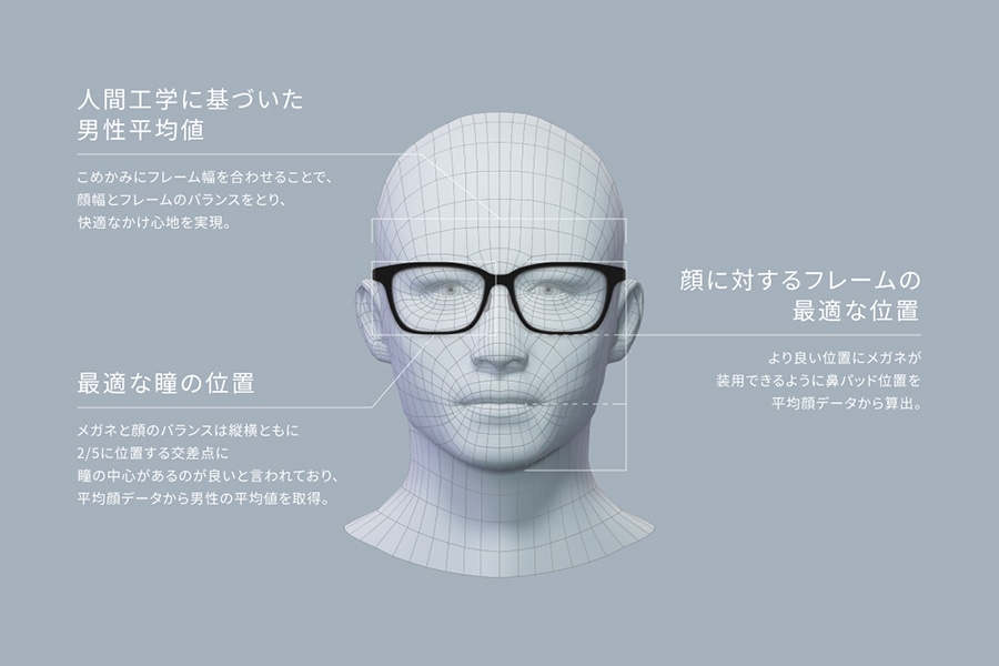 似合うを科学したメガネ(Zoff NEW STANDARD)