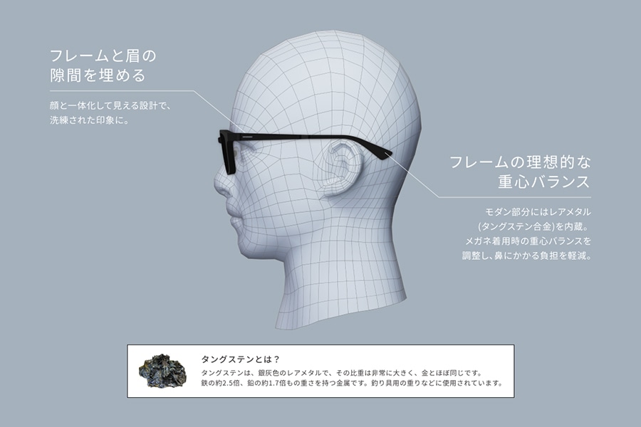 似合うを科学したメガネ(Zoff NEW STANDARD)