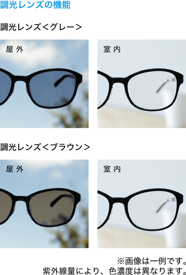メガネ用レンズガイド メガネのzoffオンラインストア
