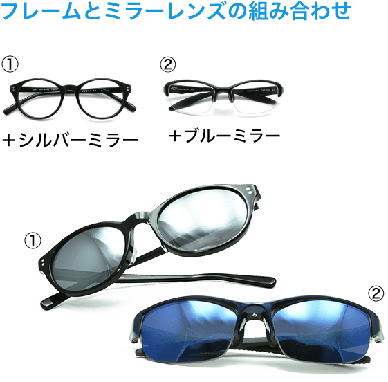 メガネ用レンズガイド｜メガネのZoffオンラインストア