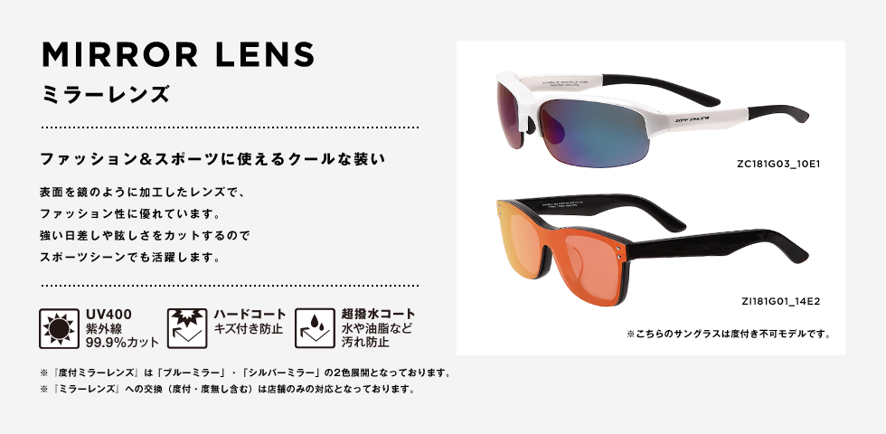 MIRROR LENS