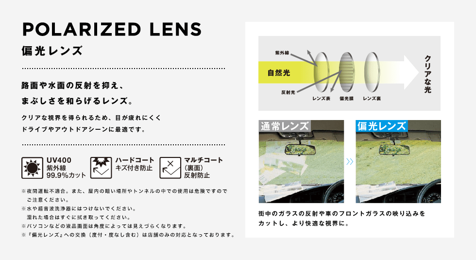 POLARIZED LENS