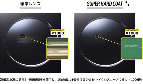 【擦傷性試験の結果】 極細研磨布を使用し、1Kg加重で100回往復させる(マイクロスコープで拡大 ×1000倍)